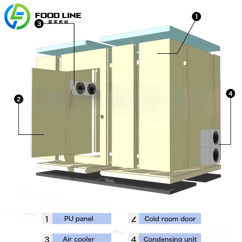 Kühlraum für kundenspezifische – Food Storage Unit Bewertung und Preis