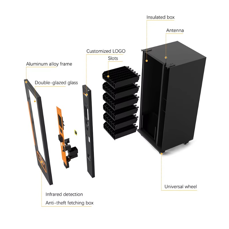 Pet Mall Verkaufsautomat mit s – Food Storage Zone Bewertung und Preis
