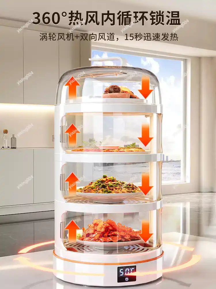 Tischabdeckung zur Speisenwärm – Food Storage Table Bewertung und Preis